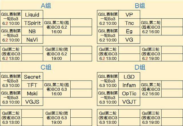 再次印证了