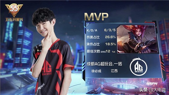筹码也越下 筹码也越下